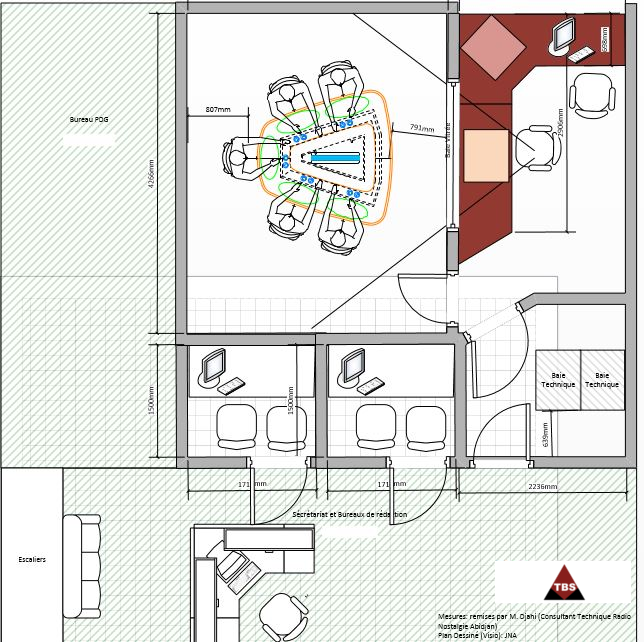 Plan d'un studio de Radio type